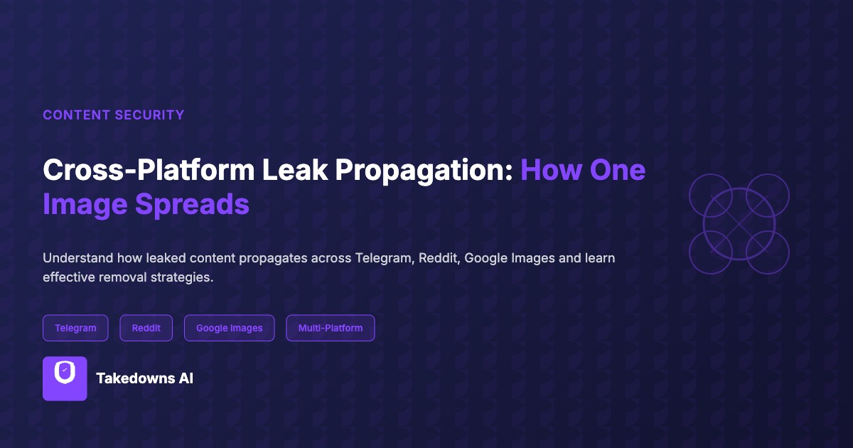 Representação visual de como conteúdo vazado se espalha pelo Telegram, Reddit e Google Images