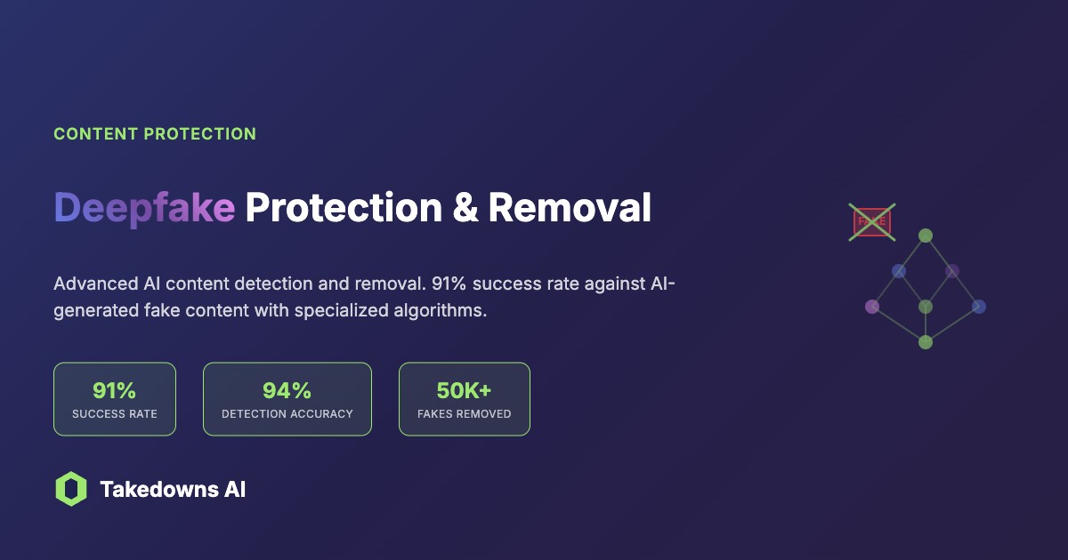 Deepfake detection dashboard showing AI-generated content analysis and removal tracking systems