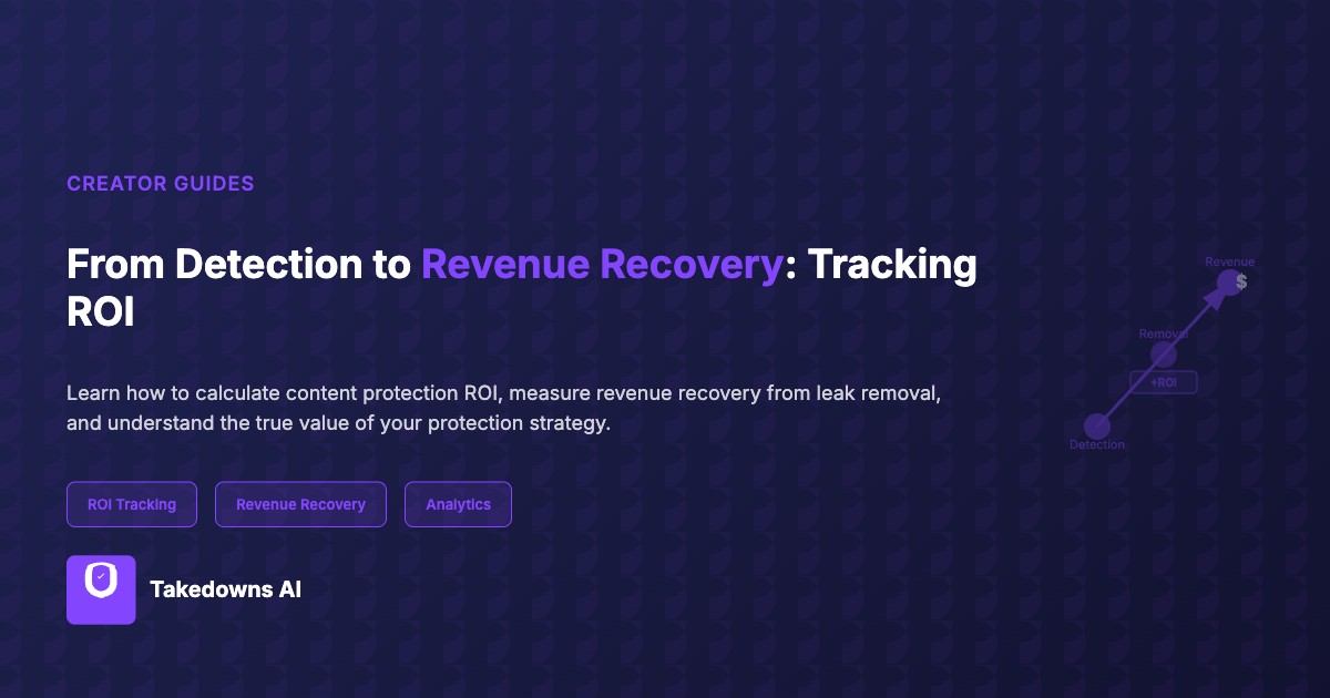 Representação visual de rastreamento de ROI do detecção à recuperação de receita