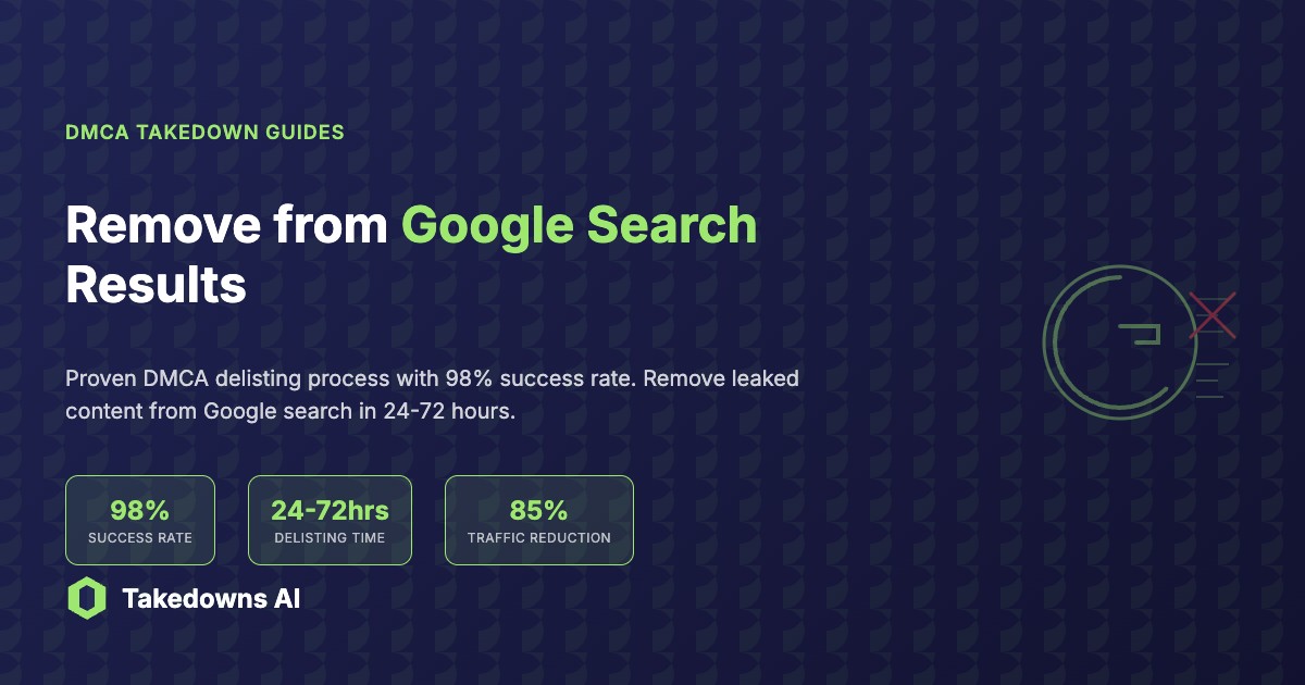 Google search delisting process showing DMCA removal workflow and success statistics