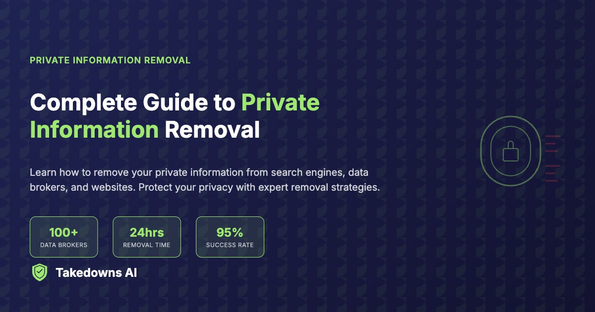 Private information removal dashboard showing data exposure statistics and removal success rates