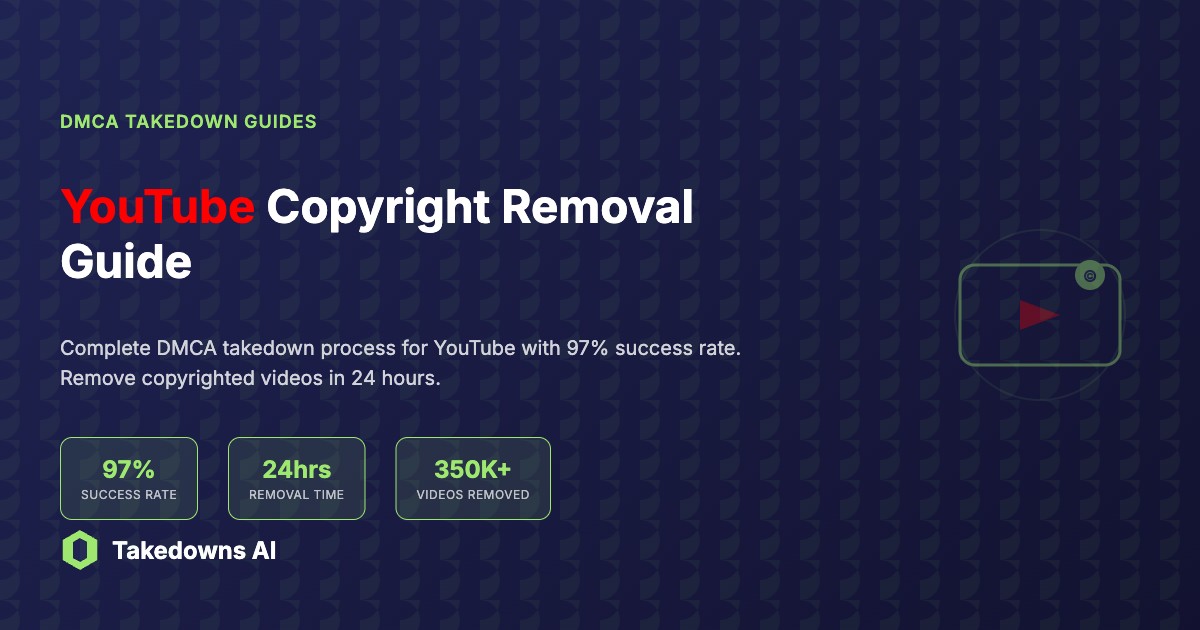YouTube copyright removal dashboard showing Content ID and manual takedown systems